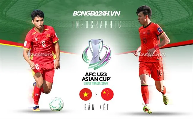 Đá gà trực tuyến bi88 bet